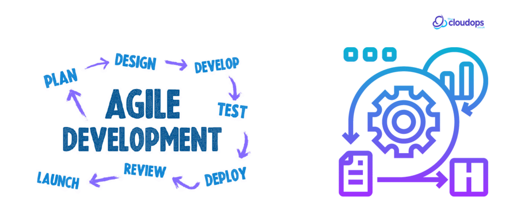 What is Agile and devops